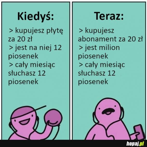 Niewiele się zmieniło