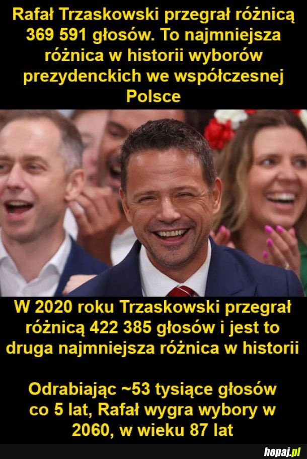 Trzaskowski