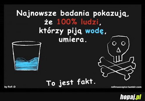 Najnowsze fakty