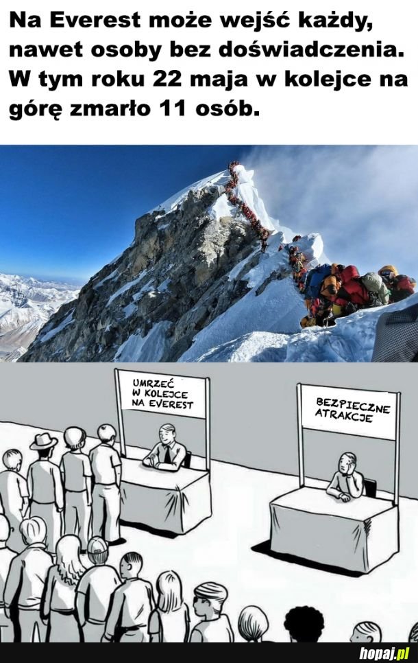 Niebezpieczny Everest 