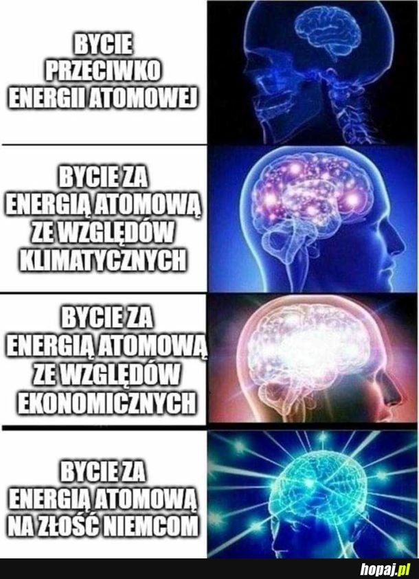 Energia atomowa