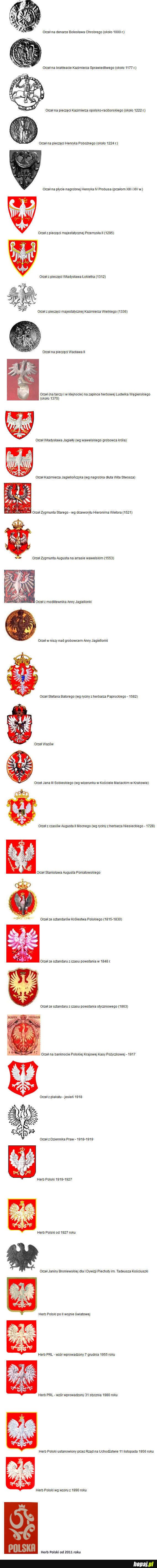 Herby Polski