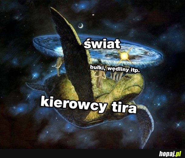 Porządek świata