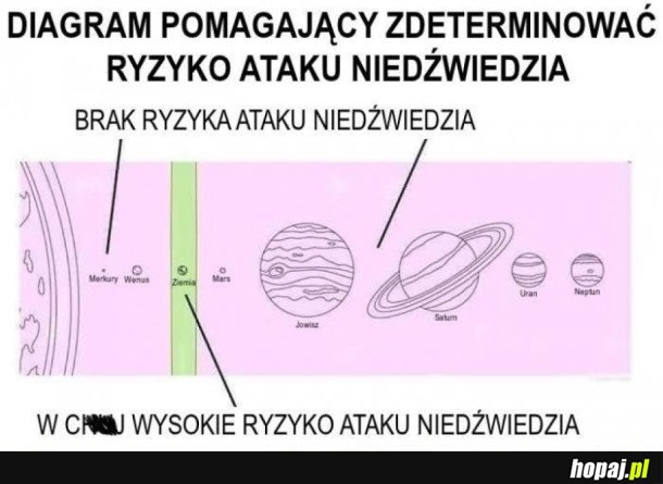 PRZYDA SIĘ NA PEWNO