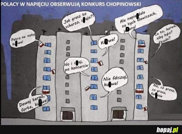Co za emocje