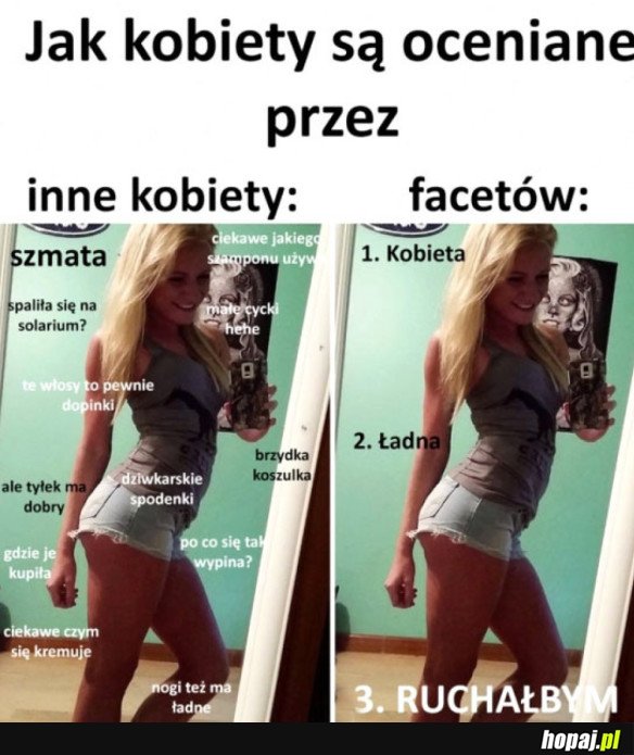 TAK TO WYGLĄDA