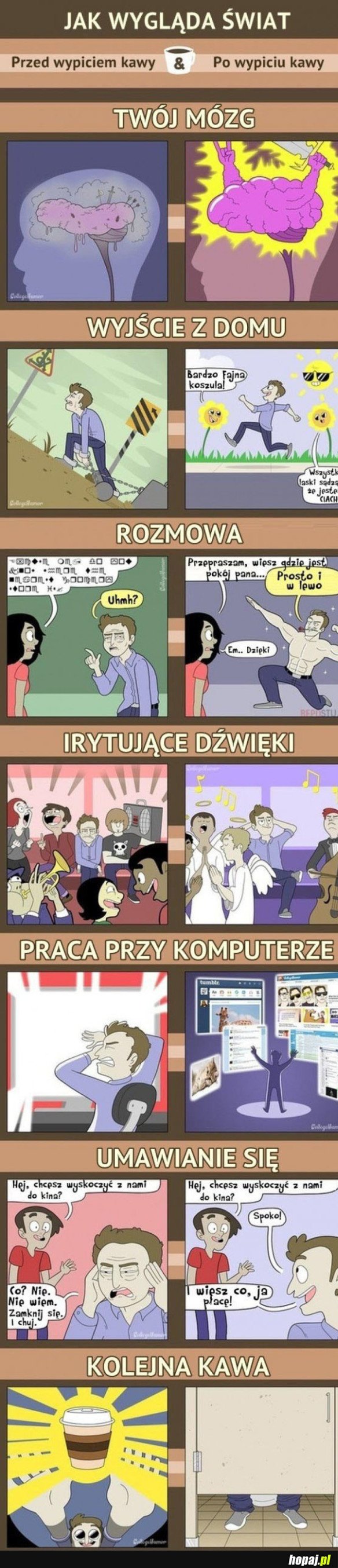 WYGLĄD ŚWIATA