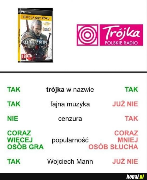Taka sytuacja