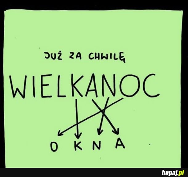 Wielkanoc