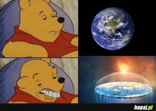 Typowi płaskoziemcy