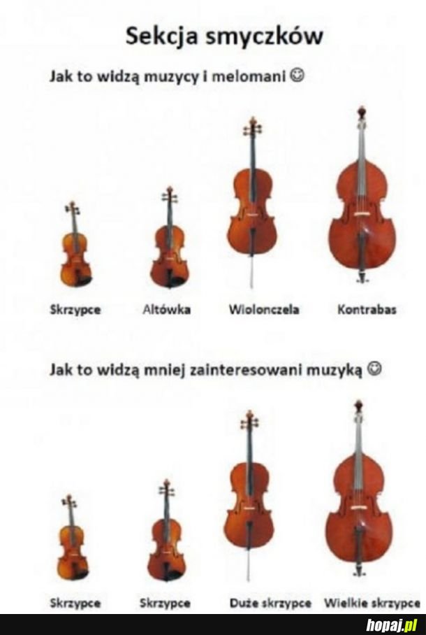 Instumenty