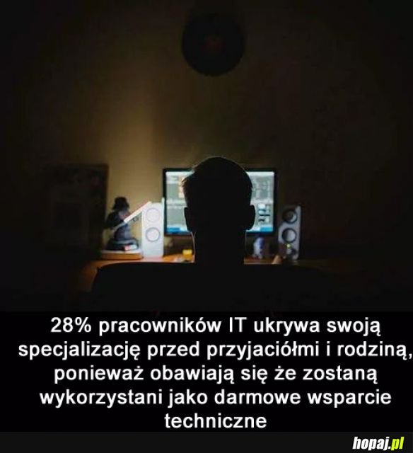 Ciekawostka na dziś