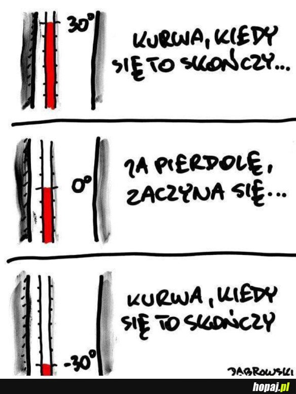 I TAK CAŁY ROK