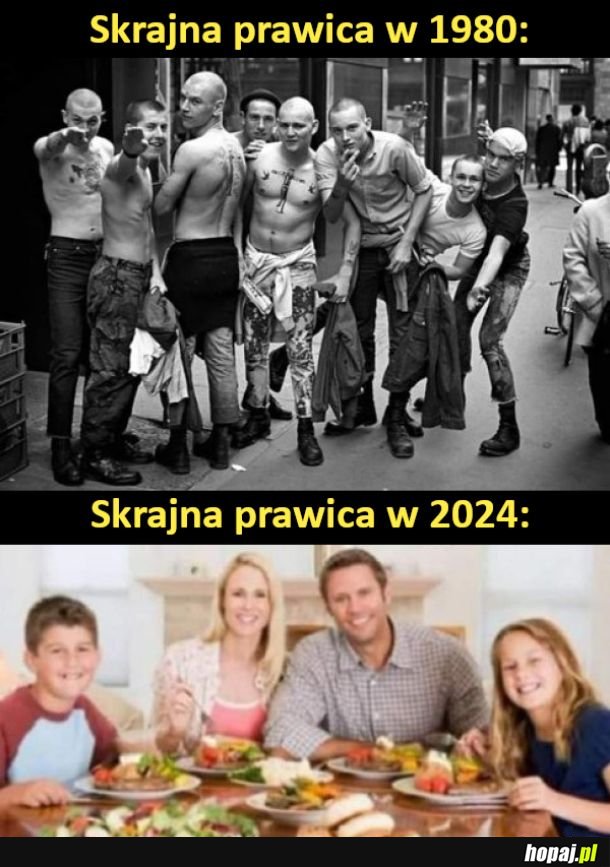 Skrajna prawica w 2024