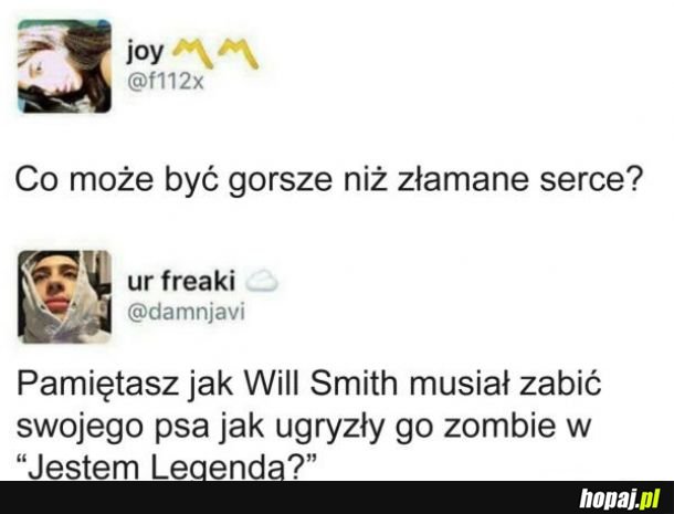 Złamane serce