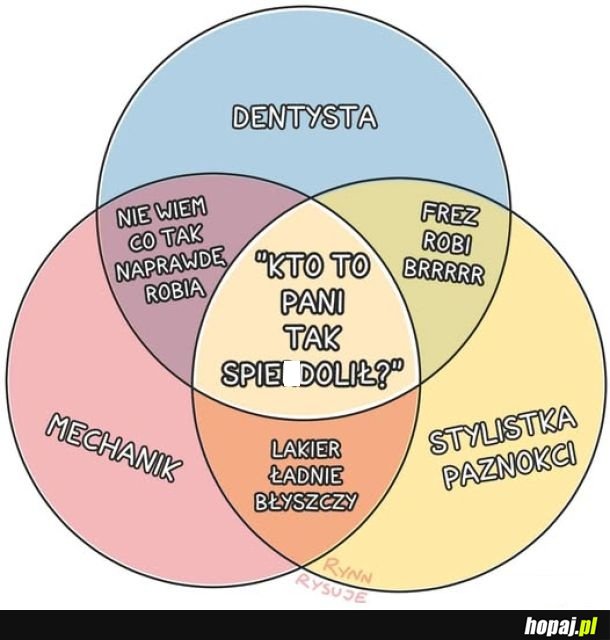 Dentysta, mechanik, manikiurzystka