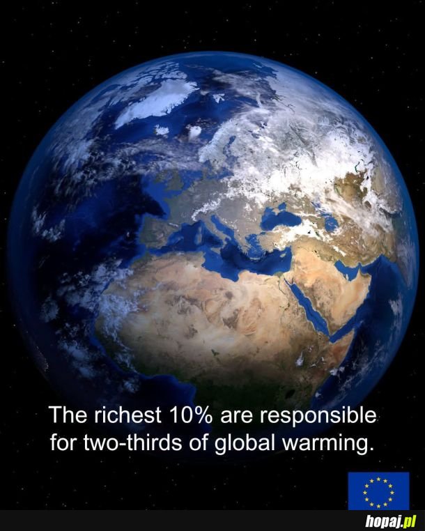 Globalne ocieplenie