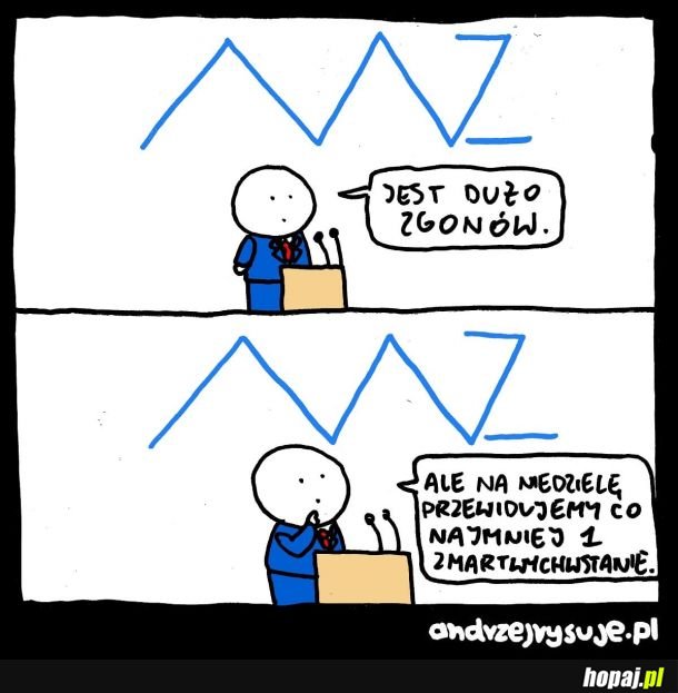 Dobre wieści