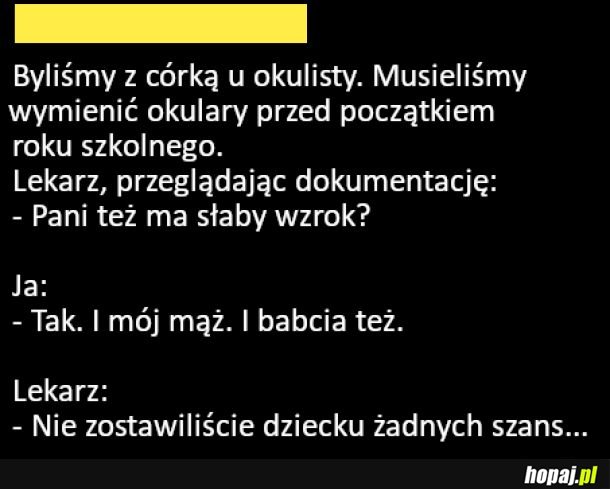 Wizyta u okulisty