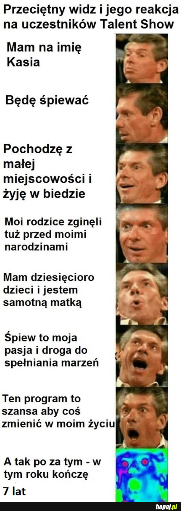 Przeciętny widz przed telewizorem