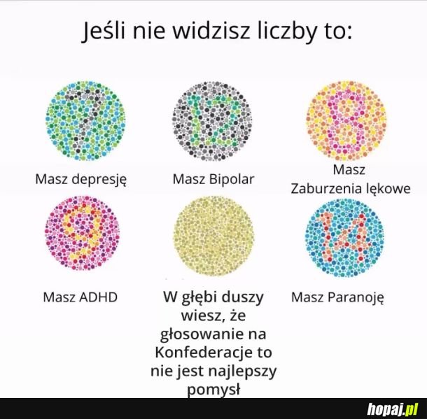 Zrób szybki test