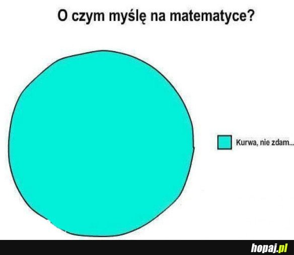 Matematyka