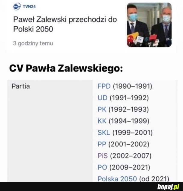 Niezdecydowany chłop