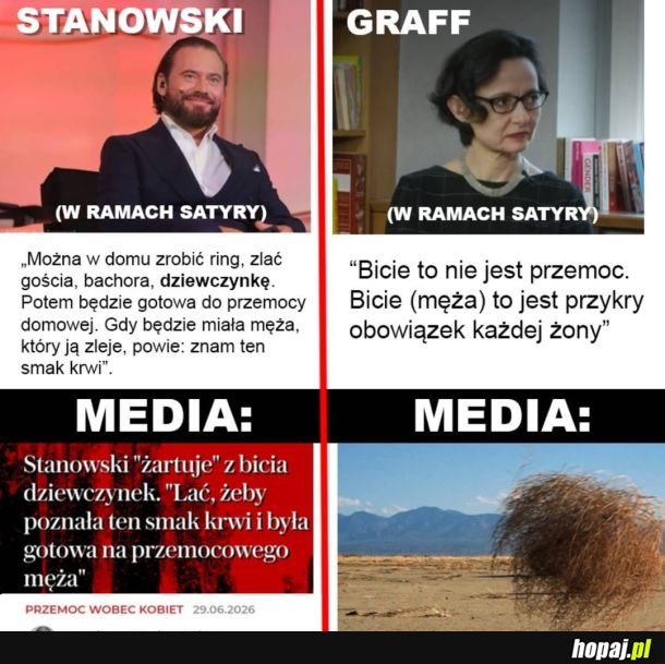 Żarty on biciu