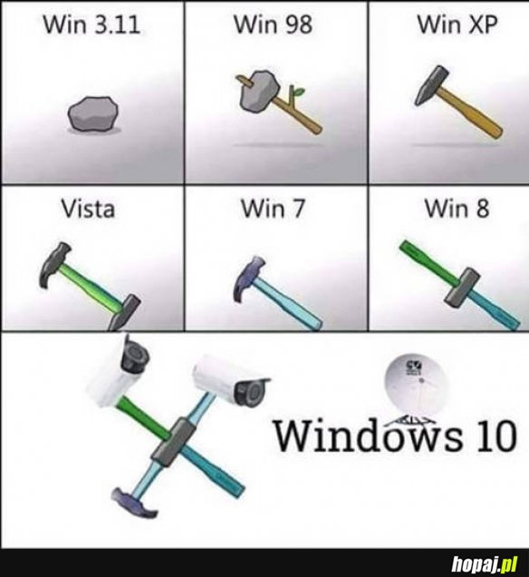 Windows