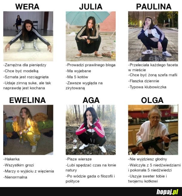 TYPOWE KARYNY