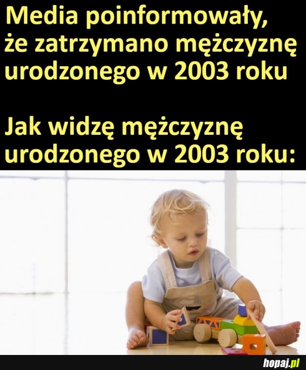 Jak ten czas leci