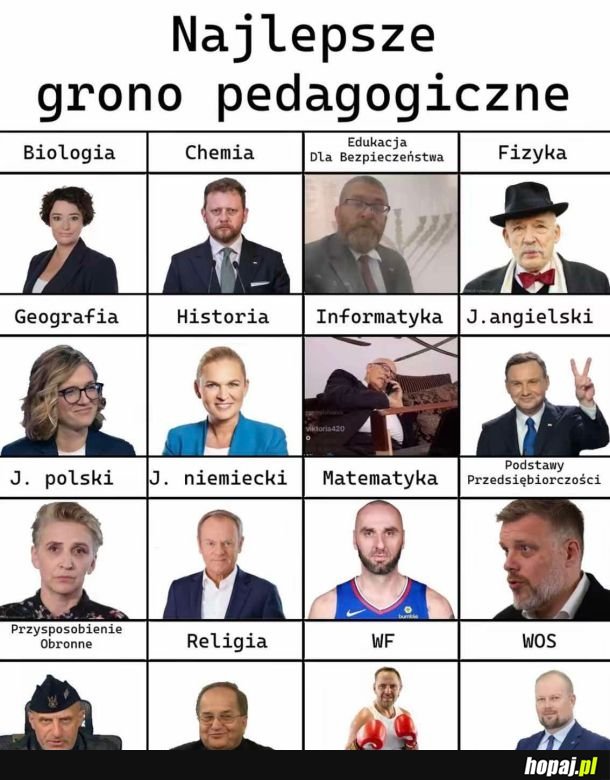 Taka kadra skrzywi ci dzieciaka bardziej niz osiedlowa podstawówka
