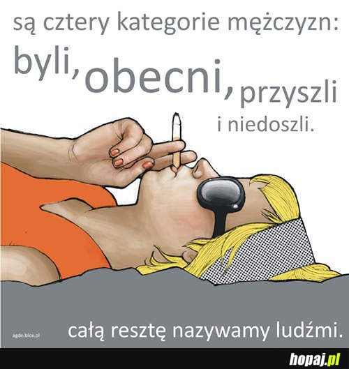 Cztery kategorie mężczyzn