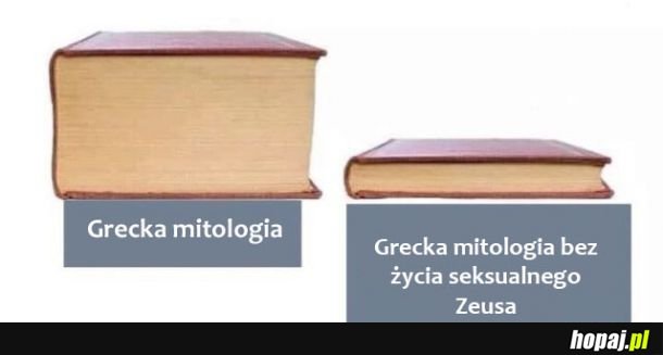 Grecka mitologia 