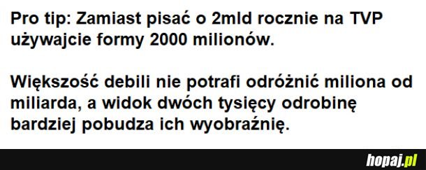Wskazówka