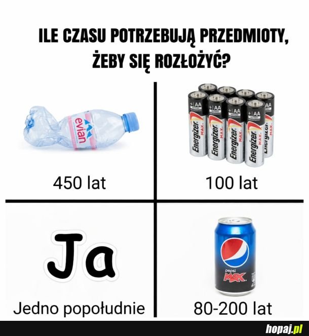 Ciekawostka ekologiczna