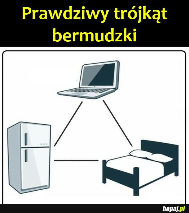 Przepadam tam często