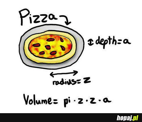 Wzór na objętość pizzy = pi * z * z * a