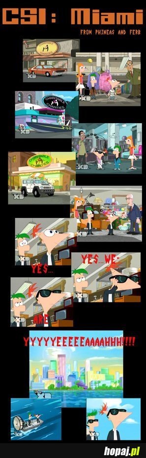 CSI: Fineasz i Ferb