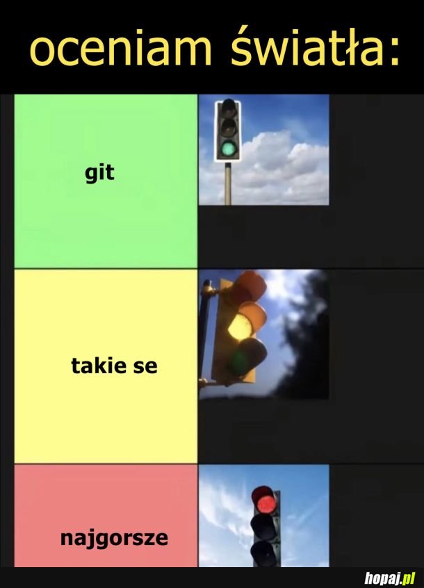 Moja ocena świateł