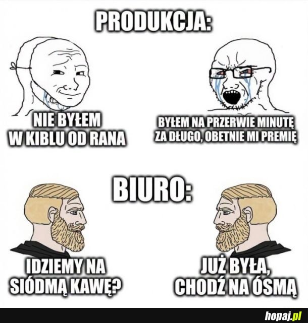 Korpo