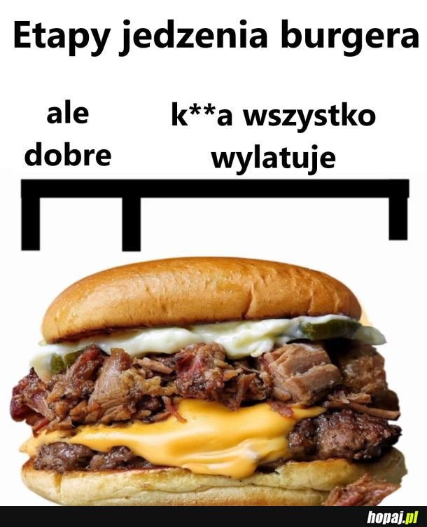 Jedzenie burgera