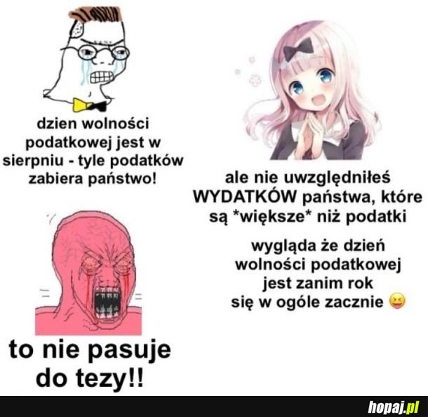 Dzień wolności podatkowej