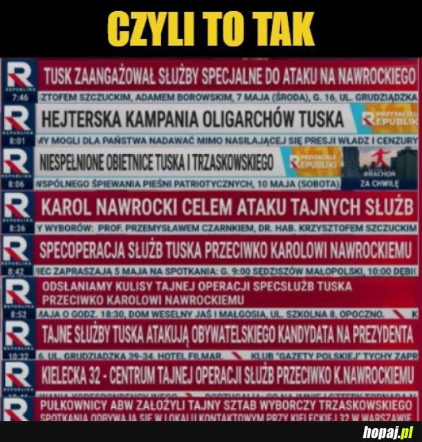 Tajne służby w akcji