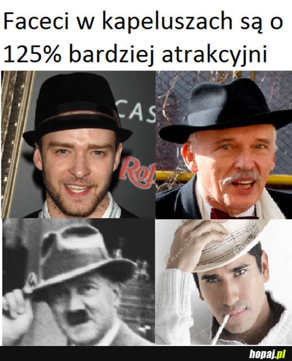 Kapelusze