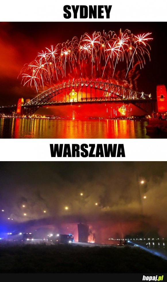 Sydney vs Warszawa