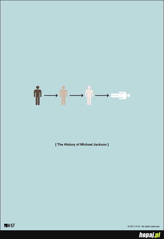 Historia Michaela
