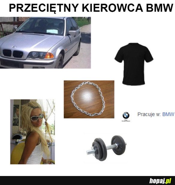 Kierowca BMW