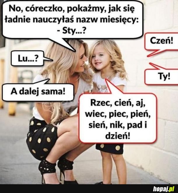 Nauka miesięcy