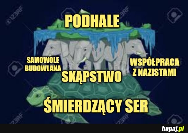 Podhale